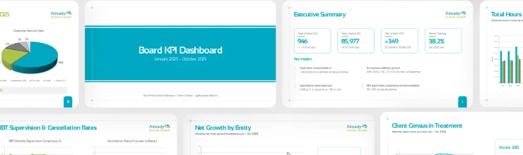 Quarterly Business Review Design