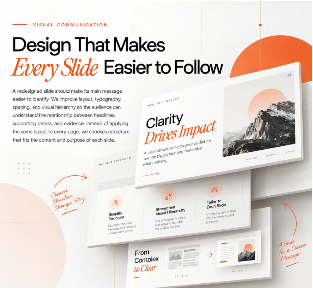 Visual Communication